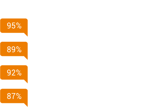 Asset 5-8